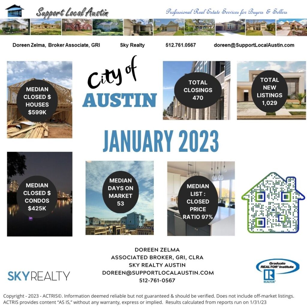 Austin Homes for Sale