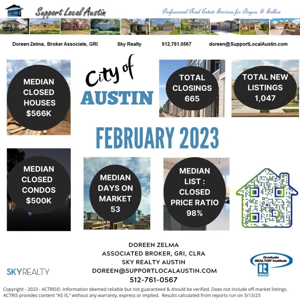 Austin Homes for Sale